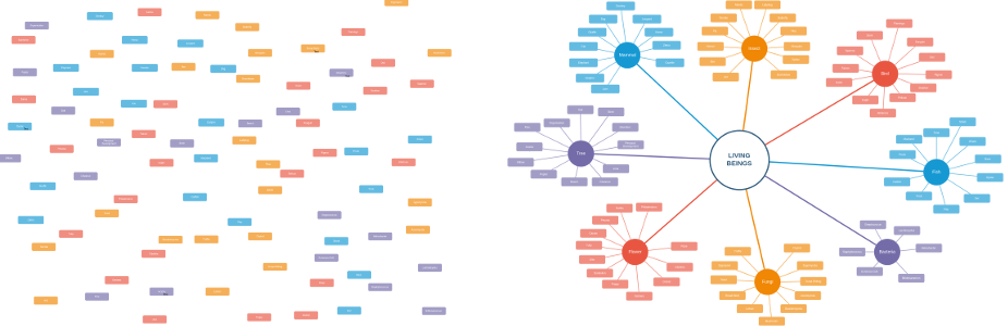 Designing for Complex Data Analysis - Usertimes